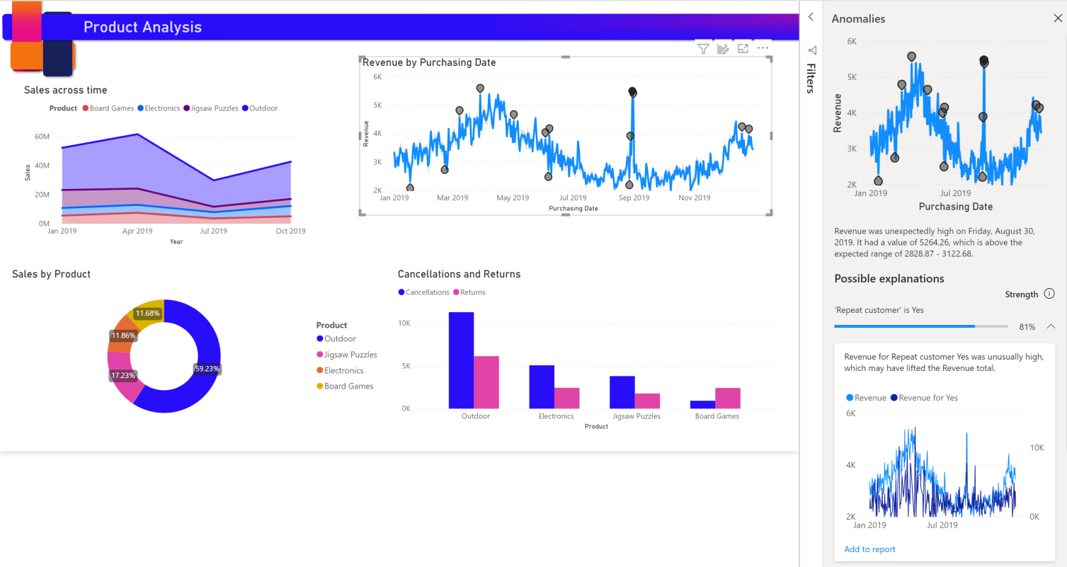Anomaly detection (preview) | Microsoft Fabric Blog | Microsoft Fabric